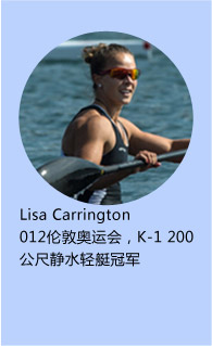 Lisa Carrington 012伦敦奥运会，K-1 200公尺静水轻艇冠军.
