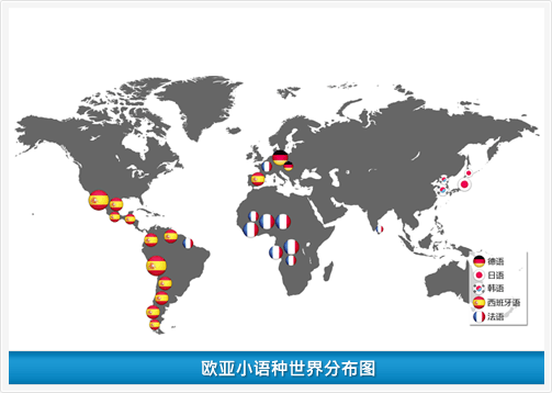 欧洲,亚洲小语种分布图