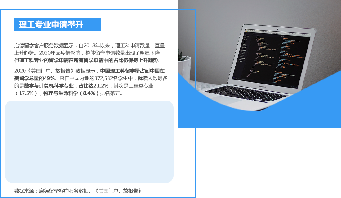 理工专业申请攀升