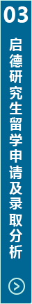 启德研究生留学申请及录取分析