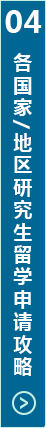 各国家/地区研究生留学申请攻略