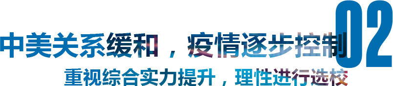 中美关系缓和，疫情逐步控制 重视综合实力提升，理性进行选校