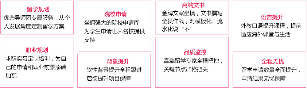 留学规划：优选导师团专属服务，从个人发展角度定制留学方案 
背景提升：软性背景提升全程跟进，启德提升项目保障
职业规划：求职实习定制培训，为自己的申请和职业前景添砖加瓦
院校申请：坐拥强大的院校申请库，为学生申请世界名校提供支持
高端文书：金牌文案坐镇，文书撰写全员作战，对模板化、流水化说