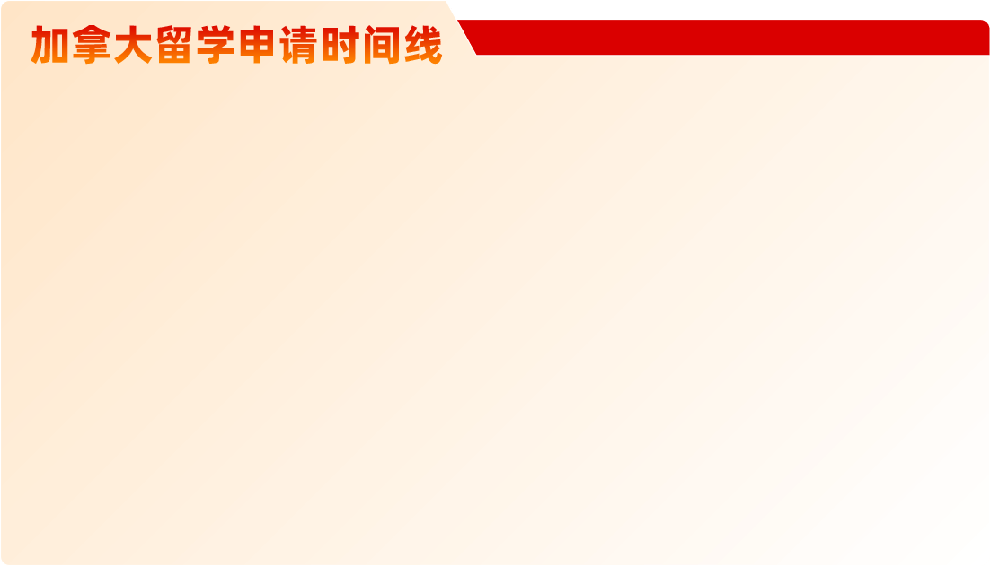 加拿大留学申请时间线