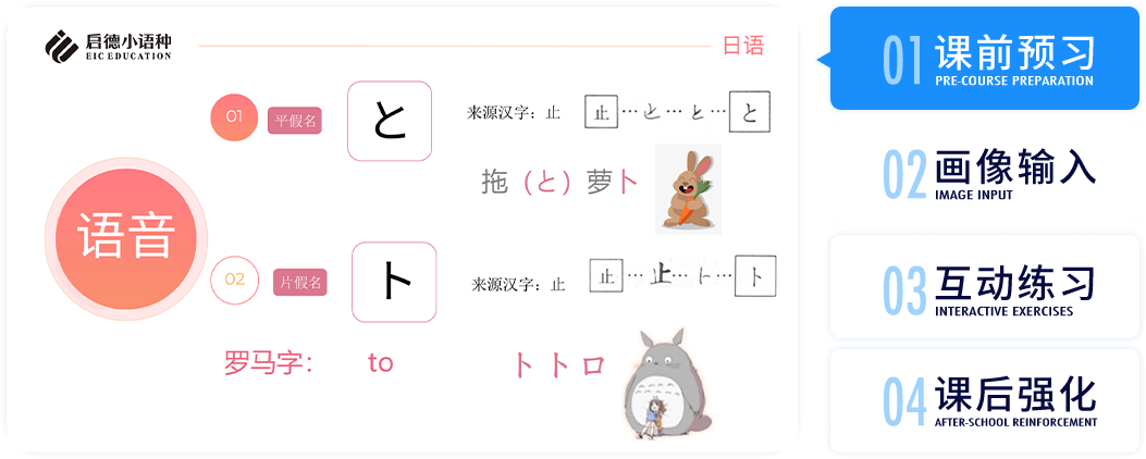 课前预习
