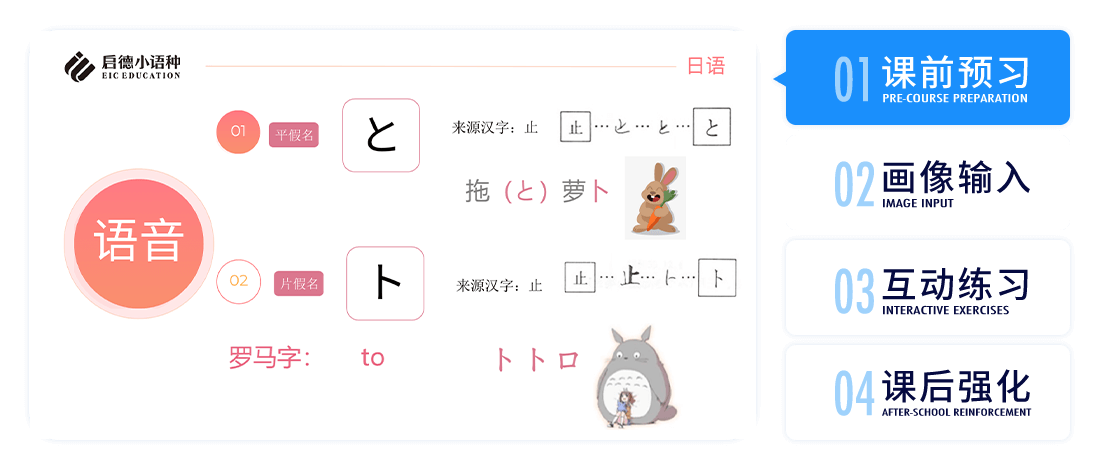 课前预习