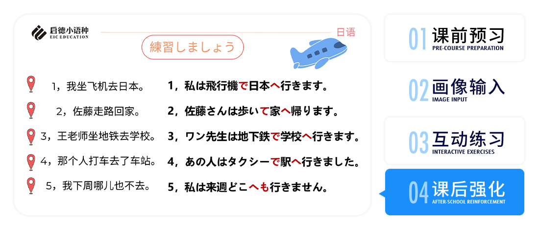 课后强化