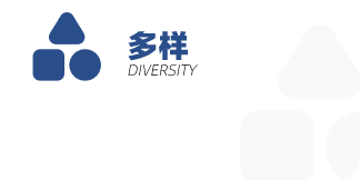多样