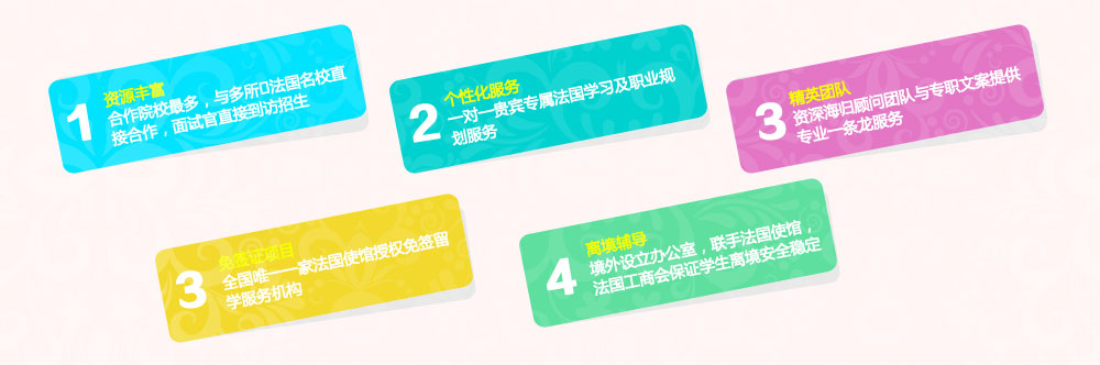 1.资源丰富
合作院校最多，与多所法国名校直接合作，2.面试官直接到访招生 个性化服务
一对一贵宾专属法国学习及职业规划服务 3.免签证项目
全国唯一一家法国使馆授权免签留学服务机构4.精英团队
资深海归顾问团队与专职文案提供专业一条龙服务5.离境辅导
境外设立办公室，联手法国使馆，法国工商会保证学生离境安全稳定


