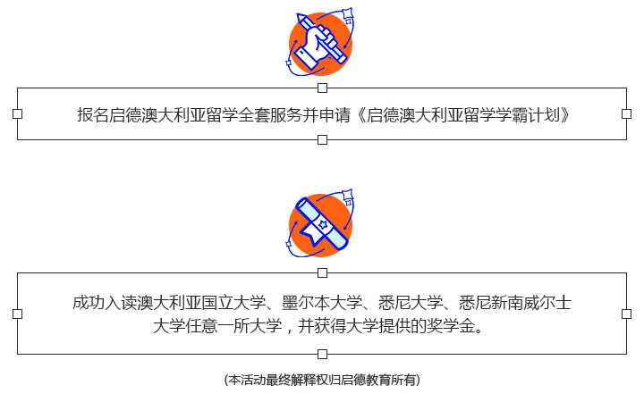 报名启德澳大利亚留学全套服务并申请《启德澳大利亚留学学霸计划》