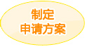 制定申请方案