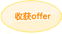 收获offer