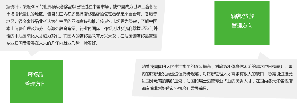 奢侈品管理方向
据统计，接近80％的世界顶级奢侈品牌已经进驻中国市场，使中国成为世界上奢侈品市场增长最快的地区。但目前国内很多品牌奢侈品店的管理者都是来自台湾、香港等地区。很多奢侈品业者认为在中国的品牌宣传和推广较其它市场更为复杂，了解中国本土消费心理及趋势，有海外教育背景、行业内国际工作经历以及流利掌握1至2门外语的本地国际化人才颇为紧俏。而国内的奢侈品教育方兴未艾，在法国读奢侈品管理专业归国后发展在未来的几年内就业形势非常看好。

酒店/旅游管理方向
随着我国国内人民生活水平的逐步提高，对旅游和体育休闲游的需求也日益攀升。国内的旅游业发展迅速但仍待规范，对旅游管理人才需求有很大的缺口，急需引进接受过国外教育的新鲜血液，法国和瑞士酒管专业毕业的优秀人才，在国内各大知名酒店都有着非常好的就业机会和发展前景。
