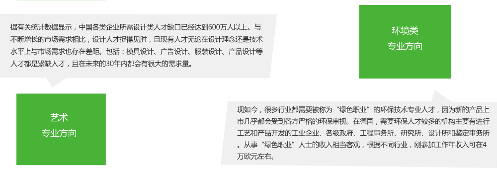艺术专业方向
据有关统计数据显示，中国各类企业所需设计类人才缺口已经达到600万人以上。与不断增长的市场需求相比，设计人才捉襟见肘，且现有人才无论在设计理念还是技术水平上与市场需求也存在差距。包括：模具设计、广告设计、服装设计、产品设计等人才都是紧缺人才，且在未来的30年内都会有很大的需求量。
环境类专业方向
现如今，很多行业都需要被称为“绿色职业”的环保技术专业人才，因为新的产品上市几乎都会受到各方严格的环保审视。在德国，需要环保人才较多的机构主要有进行工艺和产品开发的工业企业、各级政府、工程事务所、研究所、设计所和鉴定事务所。从事“绿色职业”人士的收入相当客观，根据不同行业，刚参加工作年收入可在4万欧元左右。
而在我国这样的发展中国家，环保方面的专业人才尤其显得重要，环保技术和人才却异常匮乏，所以，我国环保工作领域的就业前景也一片看好，如水利工程、环保材料开发、能源开发等等，这些岗位的薪酬高、待遇好、福利丰厚。