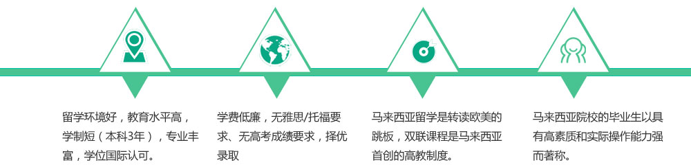 1.留学环境好，教育水平高，学制短（本科3年），专业丰富，学位国际认可。2.学费低廉，无雅思/托福要求、无高考成绩要求，择优录取。3.马来西亚留学是转读欧美的跳板，双联课程是马来西亚首创的高教制度。
4.马来西亚院校的毕业生以具有高素质和实际操作能力强而著称。
