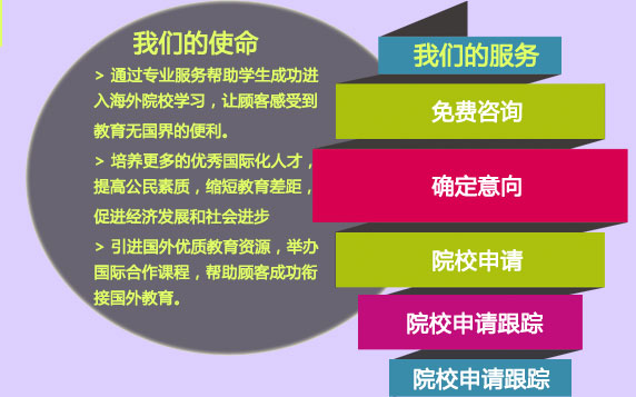 我们的使命
> 通过专业服务帮助学生成功进入海外院校学习，让顾客感受到教育无国界的便利。> 培养更多的优秀国际化人才，提高公民素质，缩短教育差距，促进经济发展和社会进步。>引进国外优质教育资源，举办国际合作课程，帮助顾客成功衔接国外教育。
我们的服务

免费咨询 
根据客户情况提供一对一咨询；规划客户的升学计划及职业发展规划；提供英语考试、选校、文书、签证方面的专业咨询服务 
确定意向 
制定考试时间表及建议目标分数；根据客户情况提供选校名单；提供客户院校招生信息及相关数据库；与客户共同确认最后申请院校及专业；指导客户提供申请材料；收集客户申请材料 
院校申请 
指导客户提供文书写作素材；与客户沟通文书素材及选材问题；提供高质量文书；为学生申请学校。 
院校申请跟踪 
协助与校方教授“套磁”；指导安排面试；确定所有院校最后录取结果。 
签证培训 
预约签证面谈时间；签证材料指导和相关材料翻译、签证表格填写等；为学生提供签证培训，确保签证无忧。
