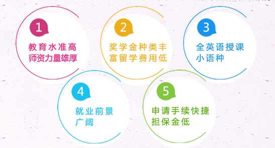 1.教育水准高 
师资力量雄厚 ；2.奖学金种类丰
富留学费用低；3.全英语授课
小语种；4.就业前景
广阔；5.申请手续快捷
担保金低