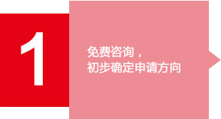 免费咨询，初步确定申请方向