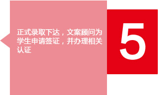 正式录取下达，文案顾问为学生申请签证，并办理相关认证