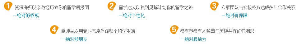 1. 资深海归以亲身经历做你的留学后援团—绝对够权威 2. 留学达人以独到见解计划你的留学之路—绝对个性化 3. 专家团队与名校校方达成多年合作关系—绝对有保障 4. 良师益友用专业态度伴你整个留学生活—绝对够朋友5.很有型很有才智慧与美貌并存的亚洲部—绝对超给力