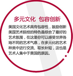 多元文化 包容创新

美国文化艺术具有包容性，鼓励创新，
美国艺术院校的特色是综合了最好的艺术氛围，在这里你可以感受世界各地不同的艺术气息，在多元化的艺术种类中进行交流、取长补短，这也是艺术人集中于美国的原因。
