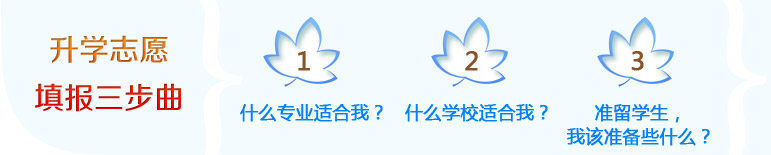 升学志愿填报三部曲-启德教育