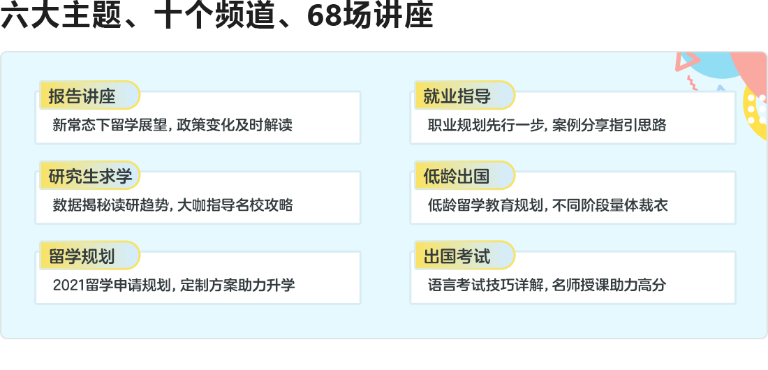 六大主题、十个频道、68场讲座