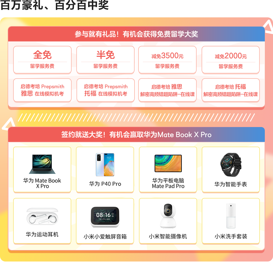 百万豪礼、百分百中奖