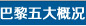 巴黎五大概况