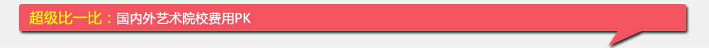 超级比一比：国内外艺术院校费用PK