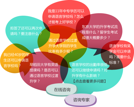  我是11年中专学历可以申请语言学校吗？怎么才能考上好学校？
    
东京大学的升学考试流程是什么？留学生考试成绩大概要多少？
语言学校的出勤率很低还可以继续申请吗？对升学有什么影响？
语言学校有奖学金可以申请吗？需要什么标准？
通过语言学校过渡升学大学院的学生比率有多少呢？
早稻田大学有英语授课吗？是否可以通过语言学校过渡升学？
我已经40岁的学生还可以申请语言学校吗？
