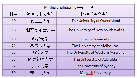 药理排名_传出神经药理思维导图