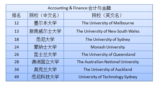 药理排名_传出神经药理思维导图