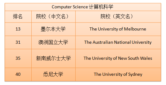 药理排名_传出神经药理思维导图(2)