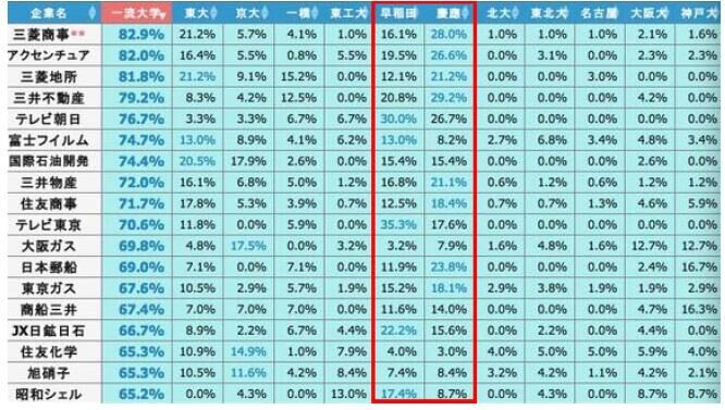 庆应排名_庆应大学