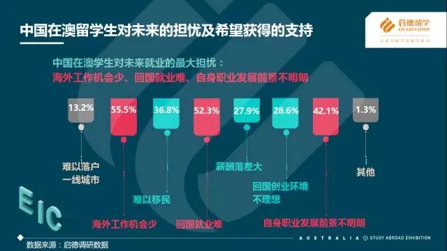 做好养老金融大文章浦发信用卡持续擘画PG电子APP“享老”新图景