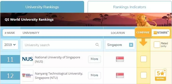 新加坡排名前100的院校