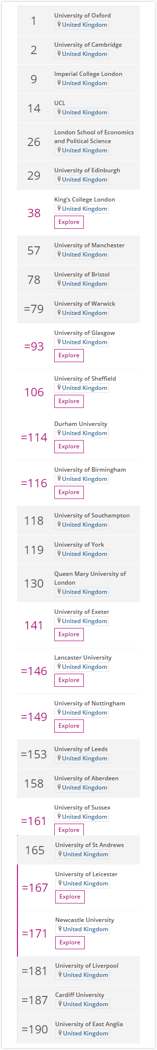 英国200以内.jpg